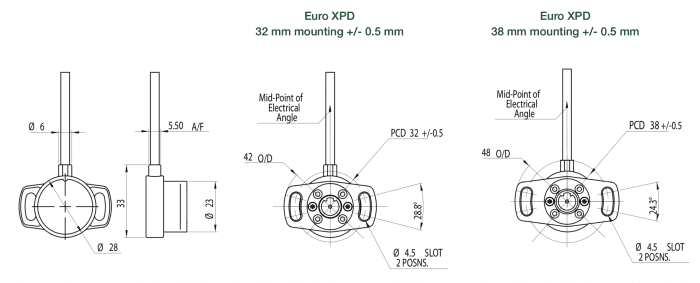 capteur de position rotatif variohm euro xpd