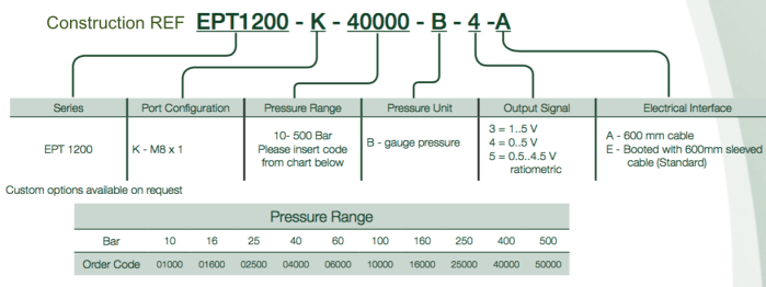 construction ref capteur de pression EPT1200