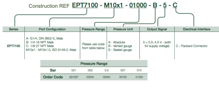 Construction ref capteur de pression EPT7100