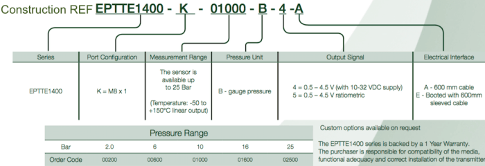 Construction REF capteur de pression et de temperature EPTTE1400 Variohm