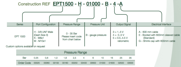 Construction ref capteur de pression variohm EPT1500