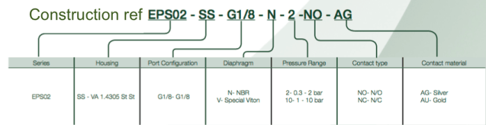 Construction ref interrupteur de pression EPS02