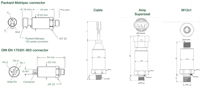 dimensions et connecteurs ept9100