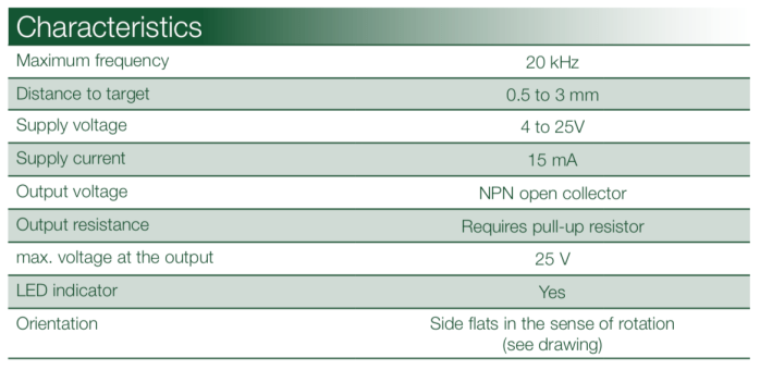 Spécifications techniques WS M10 - 001.png