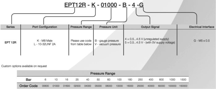 capteur de pression EPT12R