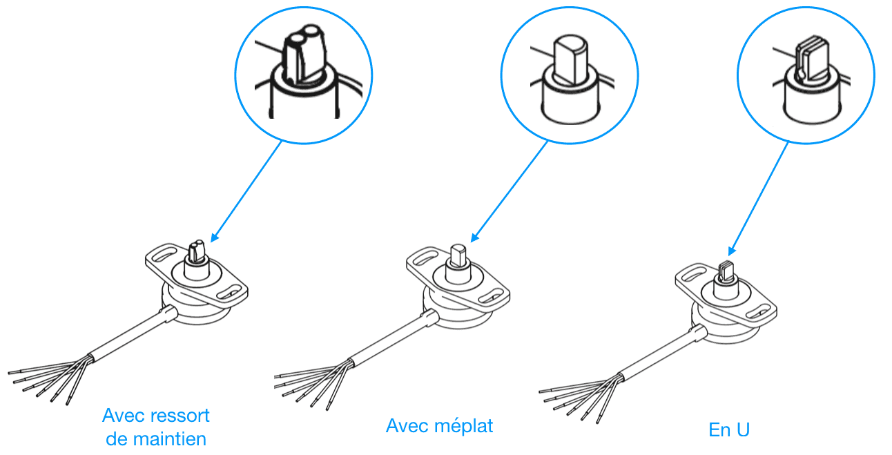 type axe pour capteur RSS variohm