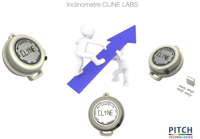 INCLINOMETRE PITCH CLINE LABS