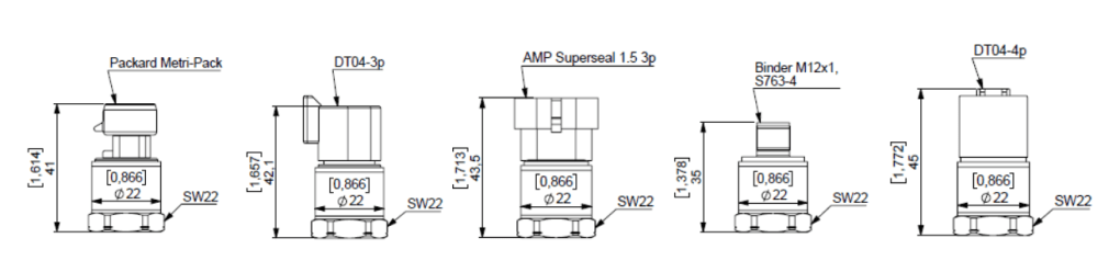 Connecteurs pour EPT92H2